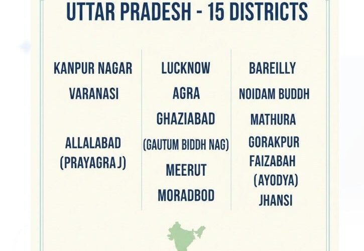 UP 15 District Name