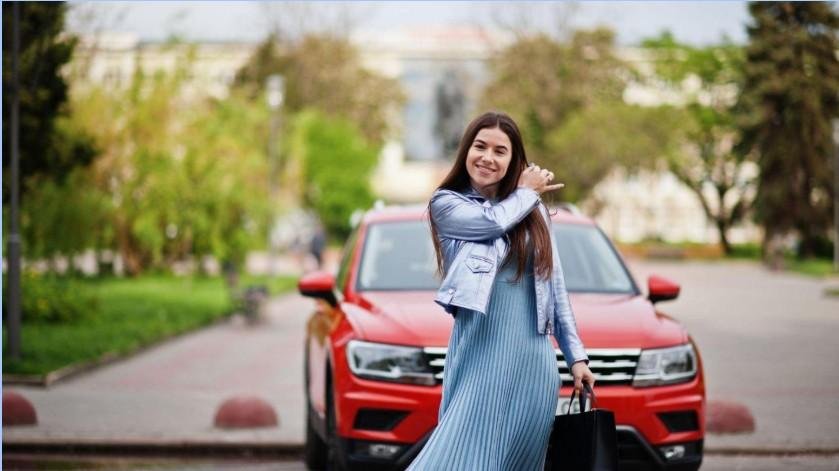 Car Insurance in India